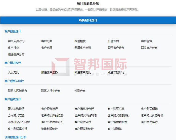 钛铭液压科技签约智邦国际，让统计分析更智能、更便捷