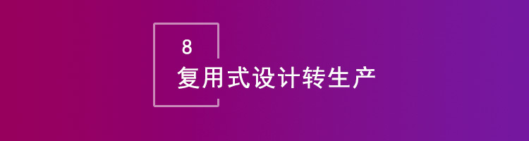 智邦国际32.07版本发布，跨界一体化管理加速企业数智化转型！