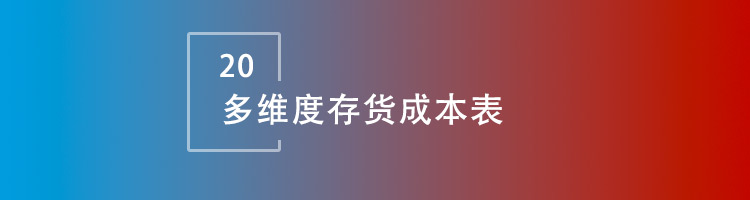 智邦国际32.07版本发布，跨界一体化管理加速企业数智化转型！