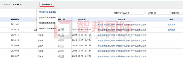 英普锐特机电设备签约智邦国际，加快企业数字化转型