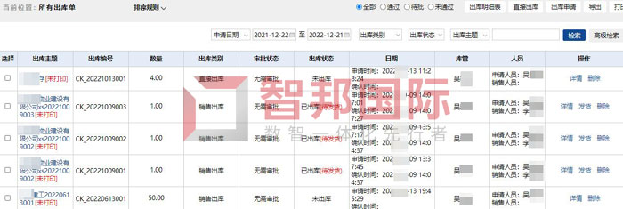 鸿丰巍电器设备签约智邦国际，物料分析结果自动生成