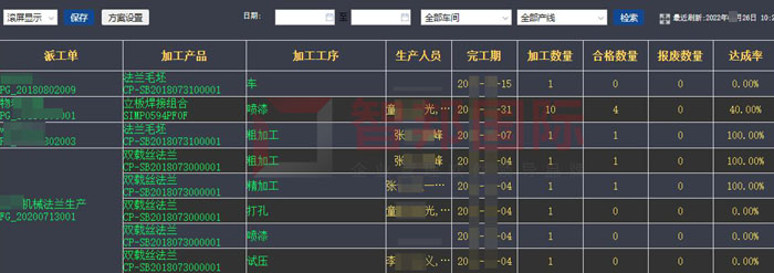 璞海电子科技签约智邦国际，一键按单领料降低生产成本