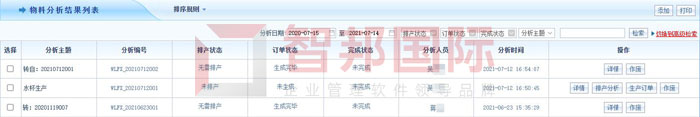 万花草生物科技签约智邦国际ERP系统，促进生产流程规范化