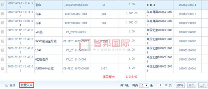 炬科光学科技成功签约智邦国际ERP系统，加速企业各部门间的信息传递