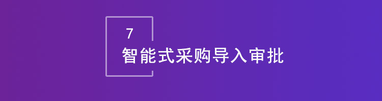 智邦国际32.03版本发布，解密大规模提效降本模式！