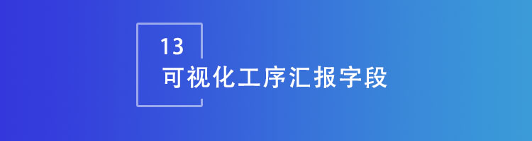 智邦国际32.03版本发布，解密大规模提效降本模式！