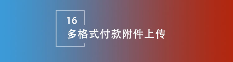 智邦国际32.03版本发布，解密大规模提效降本模式！