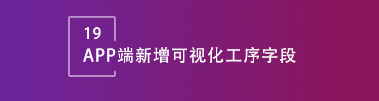 智邦国际32.03版本发布，解密大规模提效降本模式！