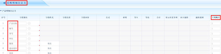 智邦国际32.03版本发布，解密大规模提效降本模式！