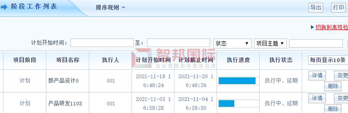 华睿电气成功签约智邦国际ERP系统，实时透视各环节现状及进度