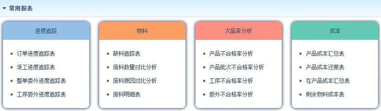 案例分享 | 钧骋车业：智能联动，全域分析，解锁智能化转型新模式！