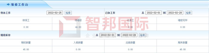 中普讯通科技签约智邦国际ERP系统，打造合规的数字化管理体系