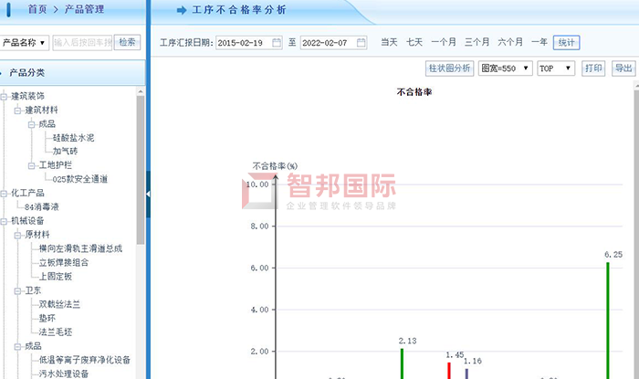 百川工业成功签约智邦国际ERP系统，加速企业数字化转型升级