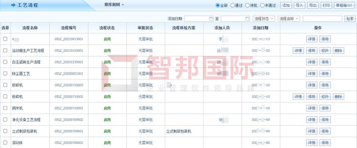 均博复合材料签约智邦国际ERP系统，严格把控生产过程