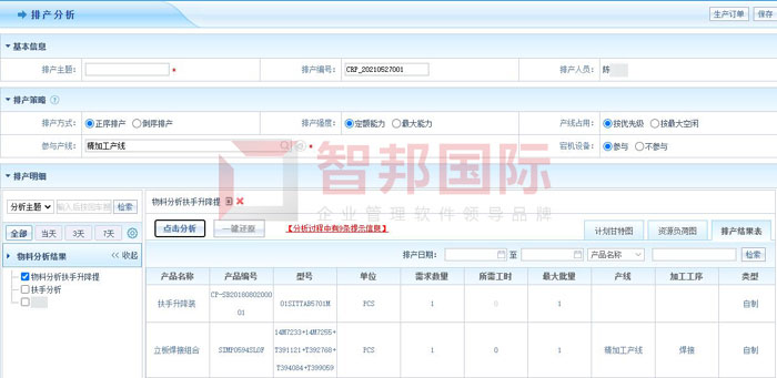 哈斯曼机械设备签约智邦国际ERP系统，智能生产排产提高管理效能