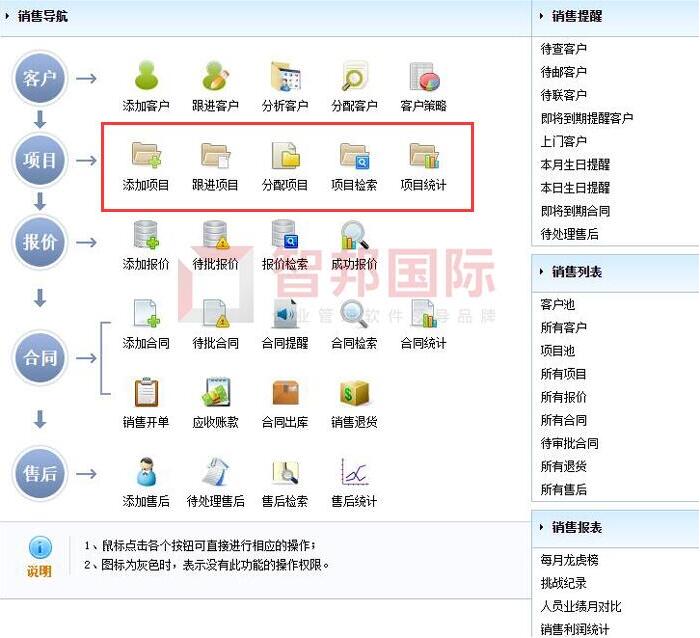 荣能光伏签约智邦国际ERP系统，项目过程可视化