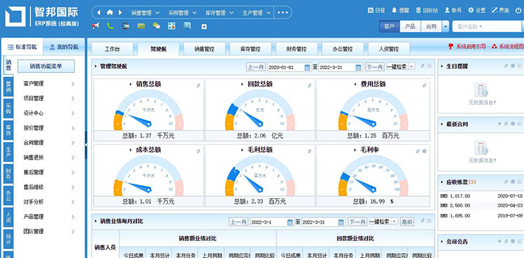 传承两会精神：开启一体化，一起向未来！