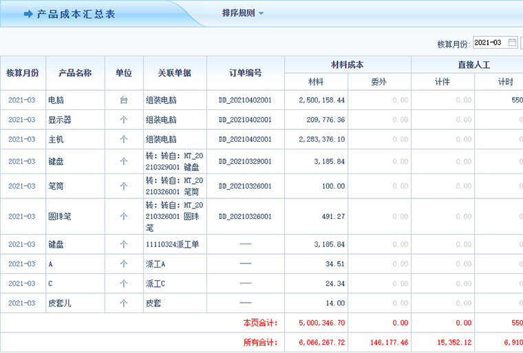 喜讯！智邦国际荣获“中国优秀软件产品”！