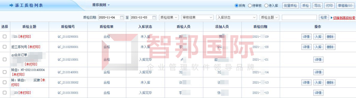 绿健塑胶材料签约智邦国际ERP系统，严格把控生产质量