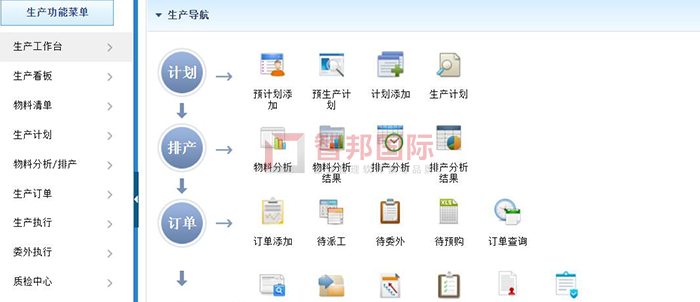 永利宝威机械成功签约智邦国际机械行业管理系统，助力企业精益办公