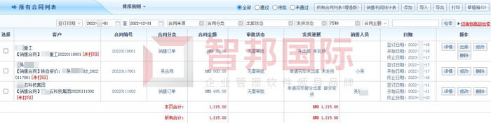 维尔士金属制品签约智邦国际ERP系统，实现全流程一体化管理