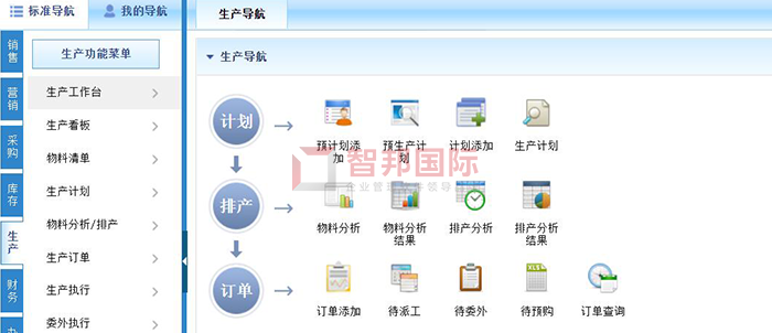 瀚孚工业成功签约智邦国际ERP系统，对整个生产流程进行科学监控