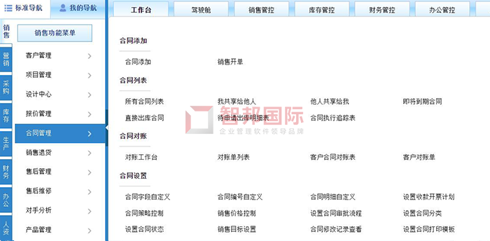 科尔特锻造成功签约智邦国际ERP系统，助力企业向智能制造蜕变