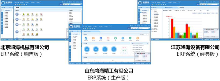 喜讯！智邦国际荣获“行业数字化转型标杆企业”