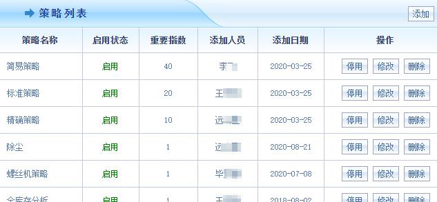 案例分享 | 合众机械：企业数据全面智联，无缝数字化转型