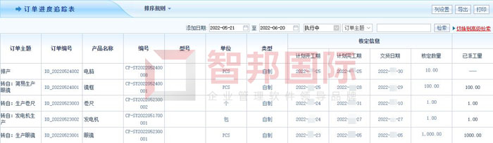 华辰天行新能源签约智邦国际ERP系统，树立智慧管理新标杆