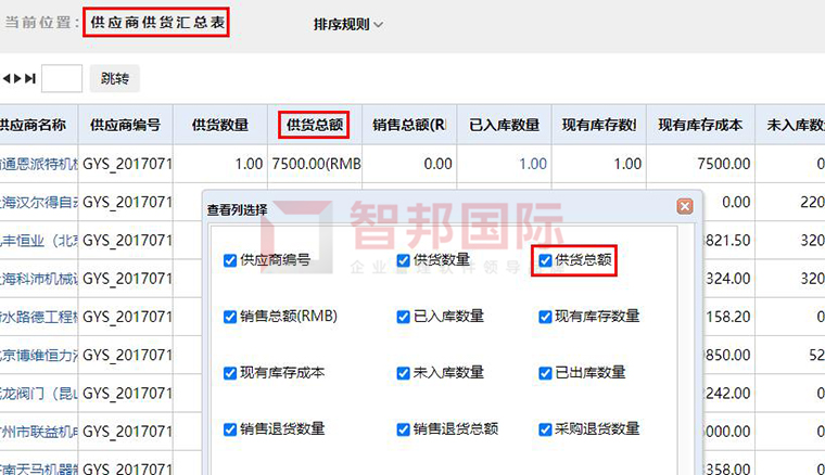 智邦国际ERP系统案例分享：打造数字化企业，让信息在合规流程自由穿越