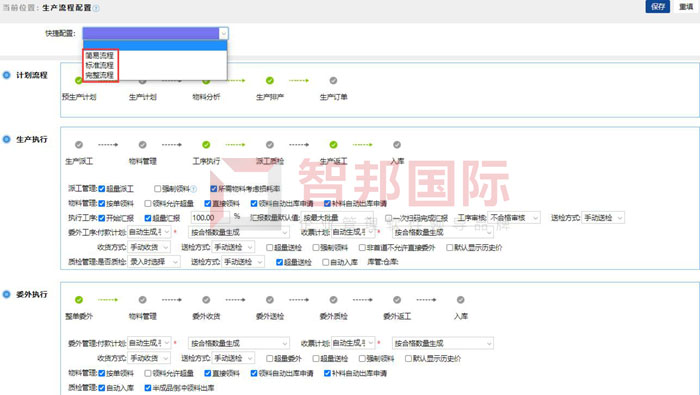 大良家俱制造签约智邦国际ERP系统，实现科学生产流程配置