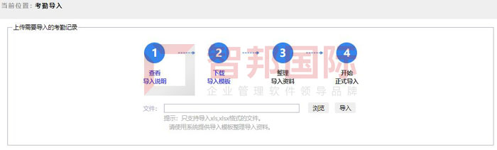 中厚电子科技签约智邦国际ERP系统，可视化计件工资管理流程