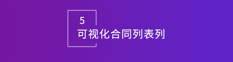 智邦国际32.10版本发布，深度拓展企业行业化、数智化、一体化管理场景！