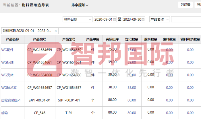 钦力电子签约智邦国际，探索灵活高效转型之路