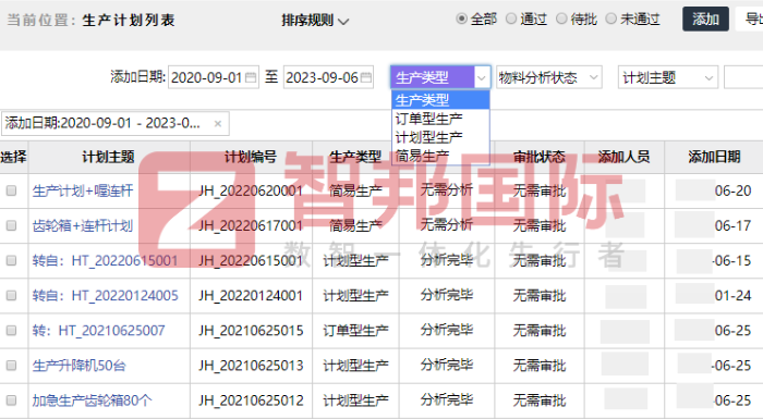 吹易机械科技签约智邦国际，不断激发数智转型能动性