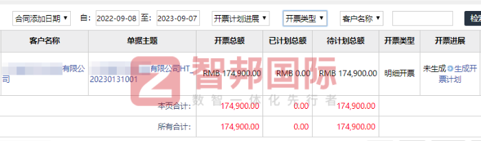 高科应用科学研究所签约智邦国际，科学建设企业转型升级之路