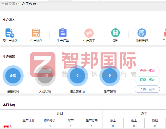 挚诚电子科技签约智邦国际，企业转型行之有道