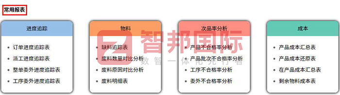 正新辽海电线电缆签约智邦国际，全面重塑供应链韧性