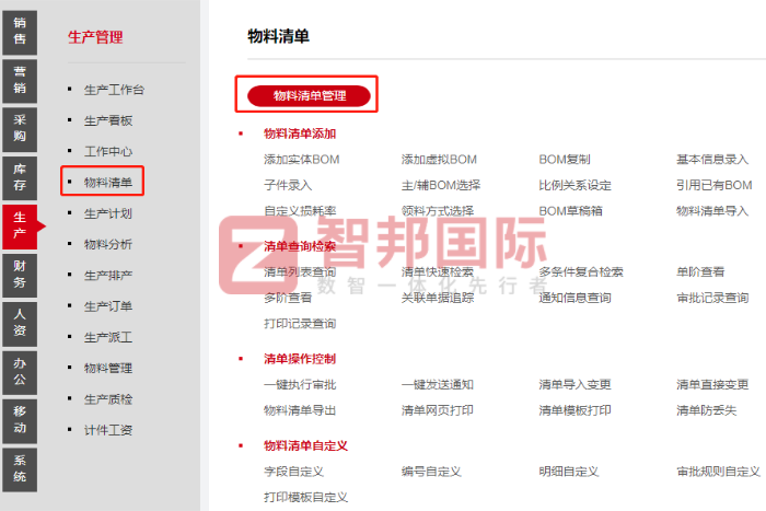 优之源生物科技签约智邦国际，助企业科学决策有数可依