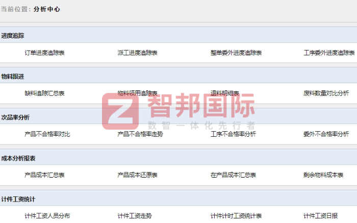 龙韵科技签约智邦国际，数智一体化打开管理新征途