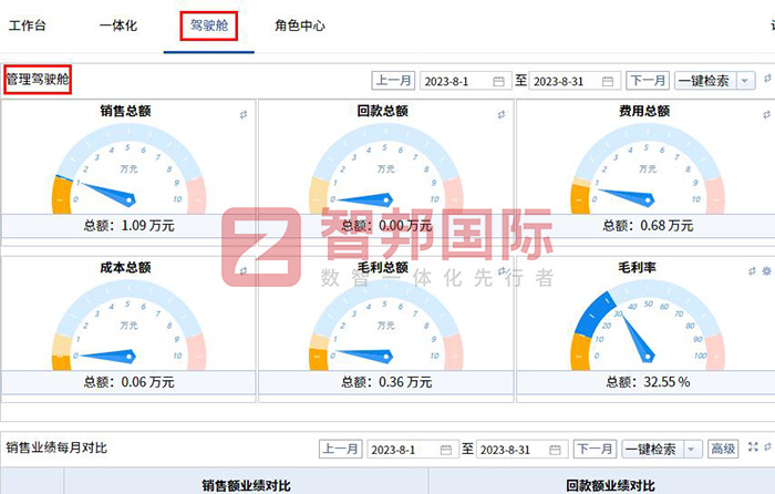 航玻新材料技术签约智邦国际，全程一体化助力大规模提升竞争力