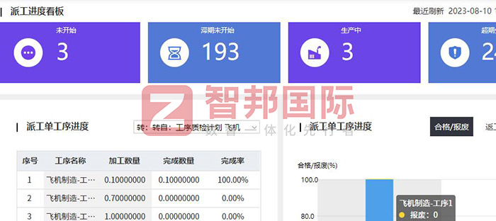 天涵之星吸音材料签约智邦国际，全程一体加速智造和智变