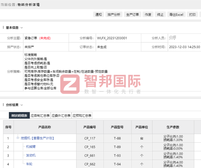 丰信科技发展签约智邦国际，让转型收益触手可及