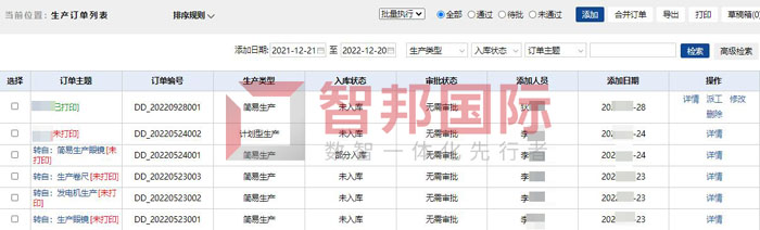 伊特机械设备制造签约智邦国际，实现科学排产分析