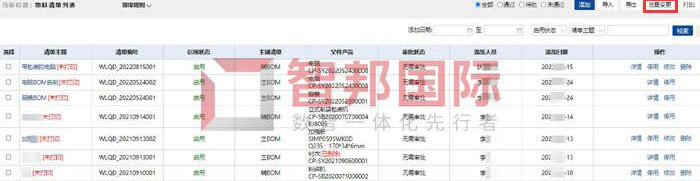 泽瑞微电子签约智邦国际，物料清单信息随需而变