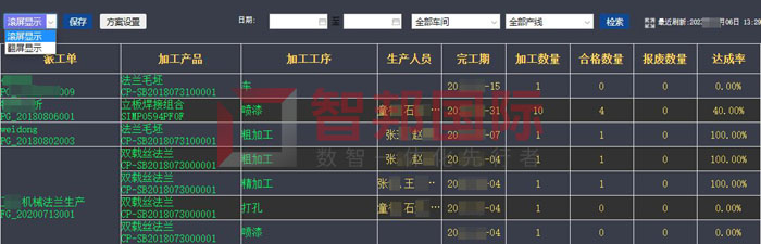 泽瑞微电子签约智邦国际，物料清单信息随需而变