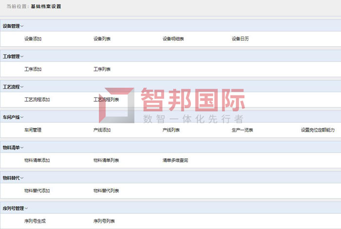 至善控制技术签约智邦国际，一键线上生产派工敏捷高效