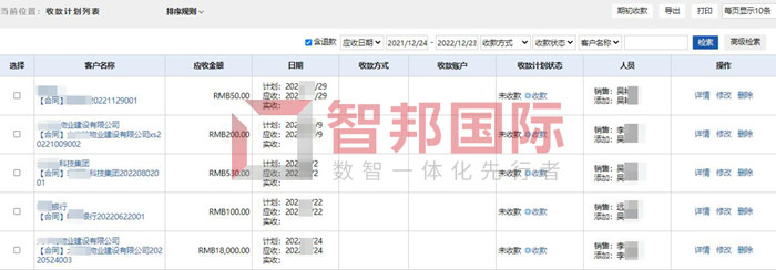 津开电气签约智邦国际，实现业财一体化