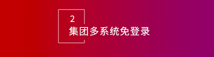 智邦国际32.13版本发布，开启企业全球数智一体化管理模式！